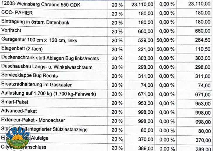 Fahrzeugbild Weinsberg CaraOne 550 QDK Liefertermin Ende April 2026 #4