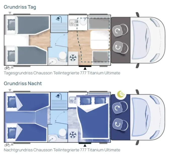 Grundriss Tag Chausson Titanium Ultimate Ultimate 777 Ford Au